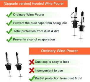 12 Pack Liquor Pour Spout With Dust Caps Bottle Pourers for Alcohol, Olive Oil Speed Pourers, Bar Bartender Accessories