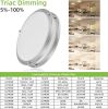 Flush Mount LED Ceiling Light Fixture Ceiling Lights