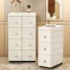 White 15cm 591in Wide 5 Drawer Mesh Storage Cabinet Narrow Durable Plastic Multi Layer Organizer Space Saving Storage Unit for Shop Studio Home Easy A